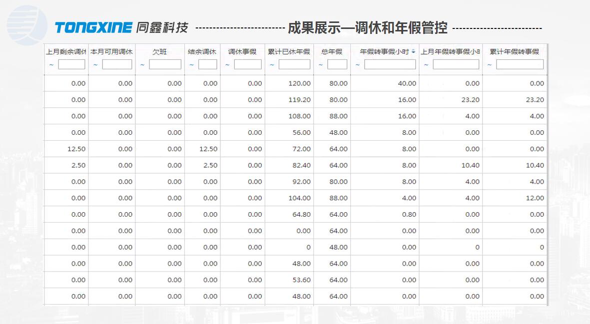 凌創電子HR系統 凌創電子HR系統