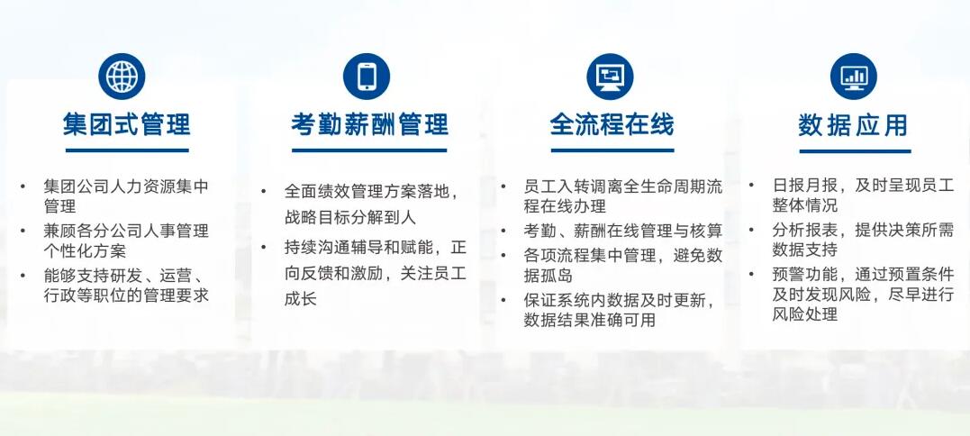 HR系統(tǒng)