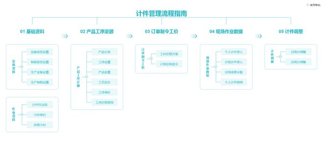 同鑫計件工資軟件.jpg