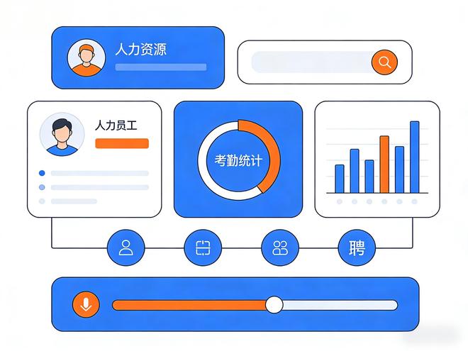 HR系統.jpg